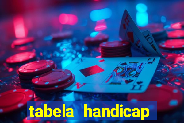 tabela handicap asiatico escanteios